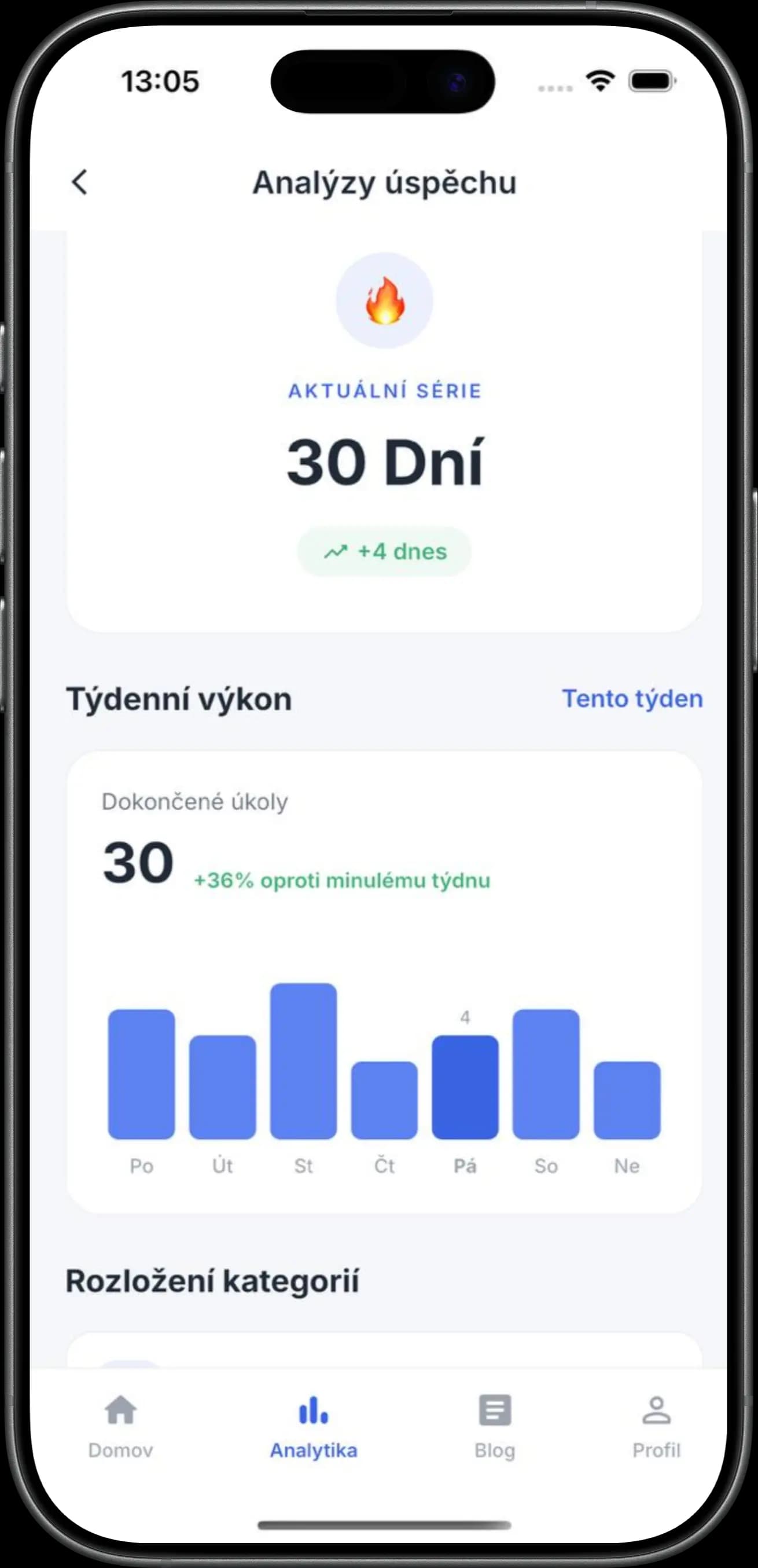 Growth Steps mobile app analysis dashboard
