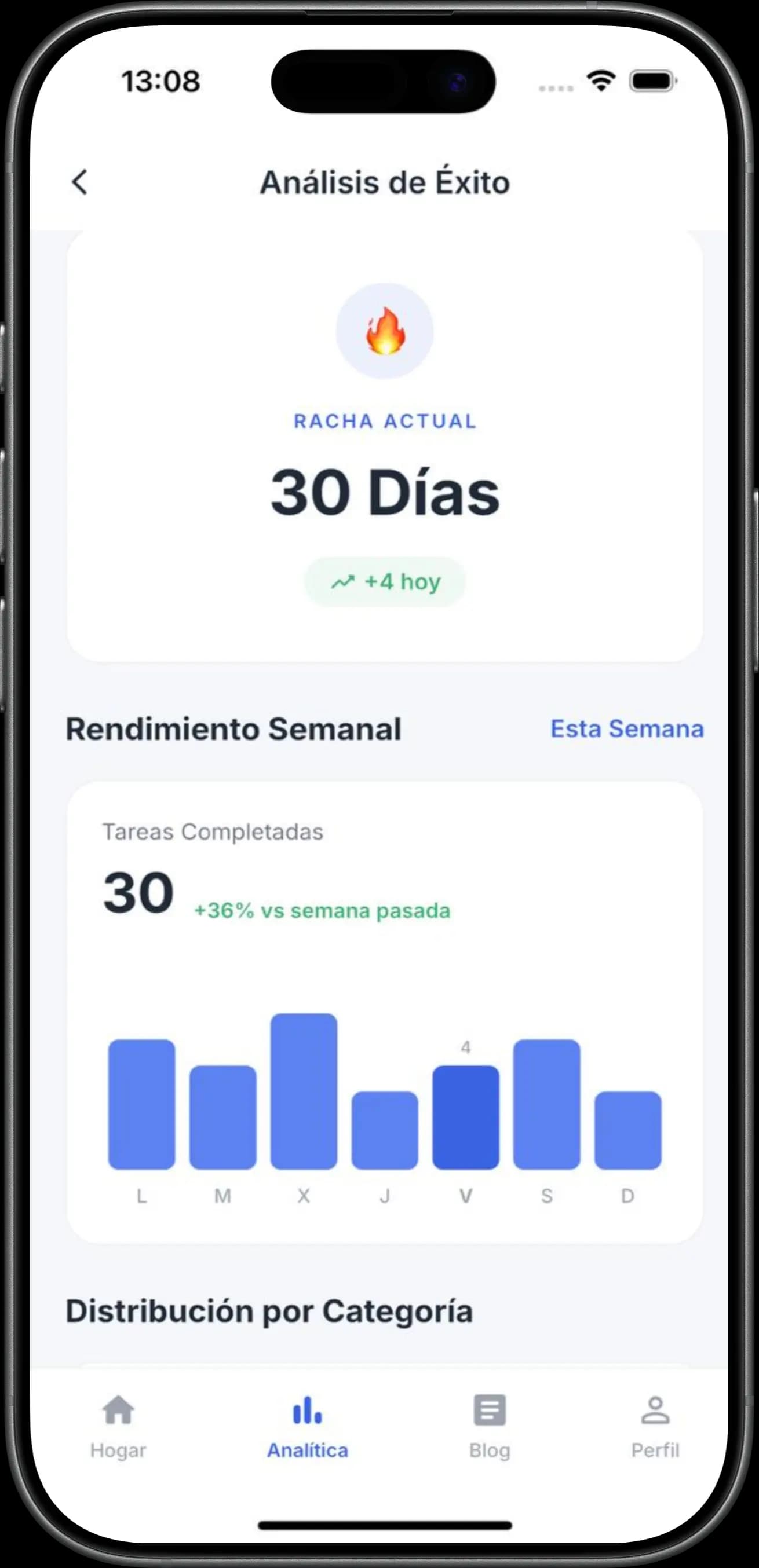 Growth Steps mobile app analysis dashboard