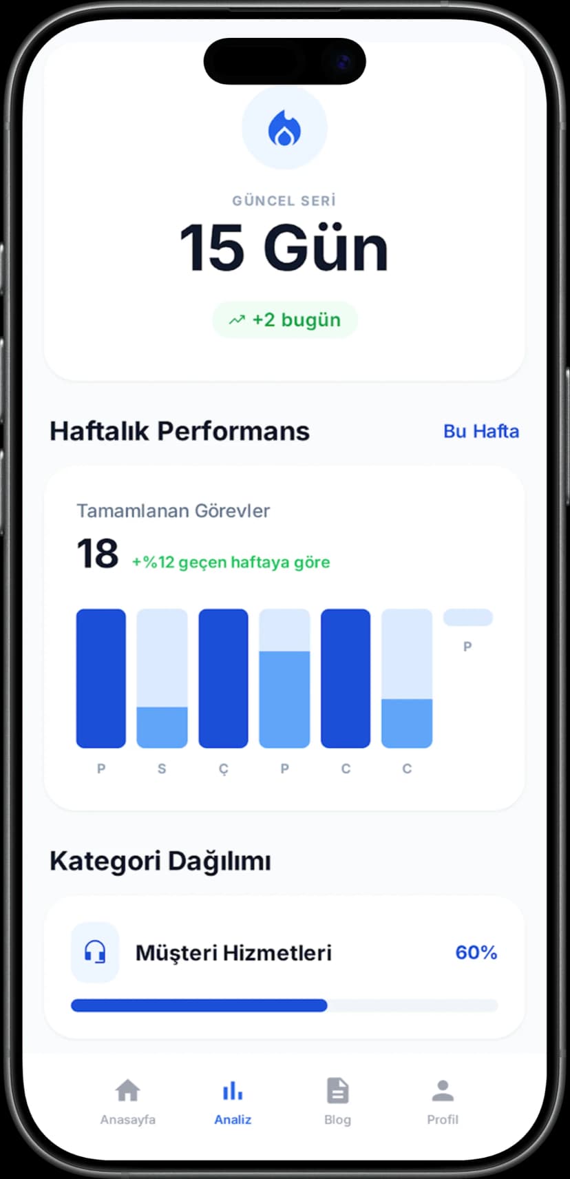 Growth Steps mobile app analysis dashboard